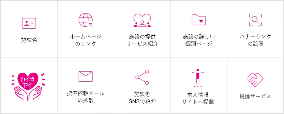 9種類のプランの図